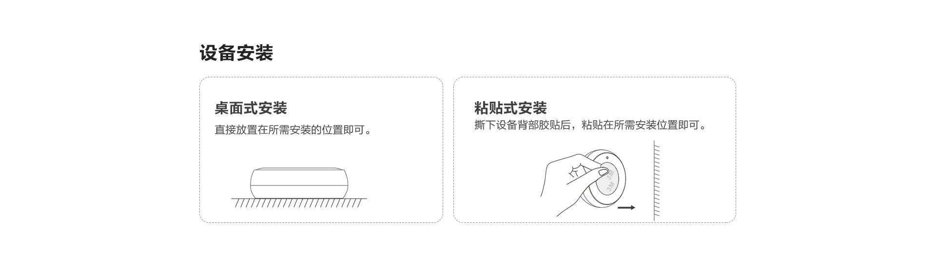 智能紧急按钮ZE1 需搭配网关使用