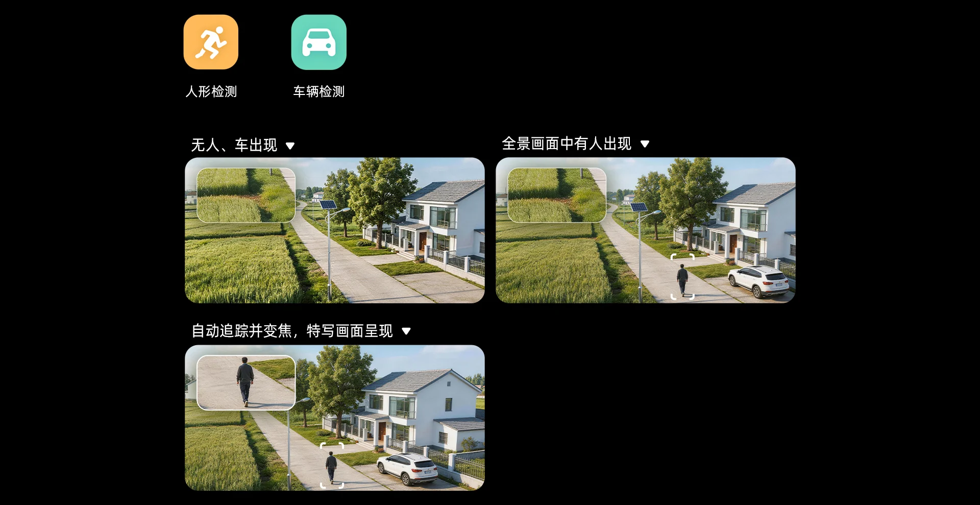 【新品上市】V70L-Z双目变焦4G无限流量太阳能电池相机