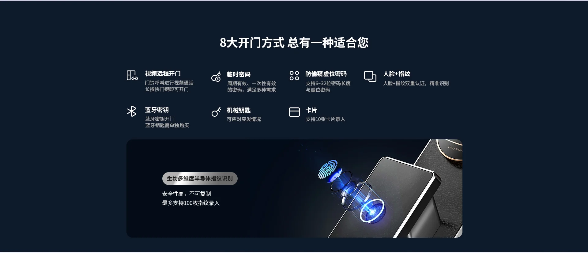 LIGHT1-vp 高清大屏视频锁【不含人脸】智能门锁