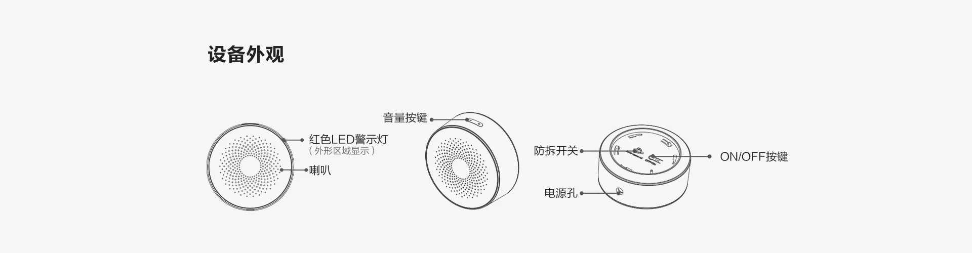 无线声光报警器 需搭配网关使用