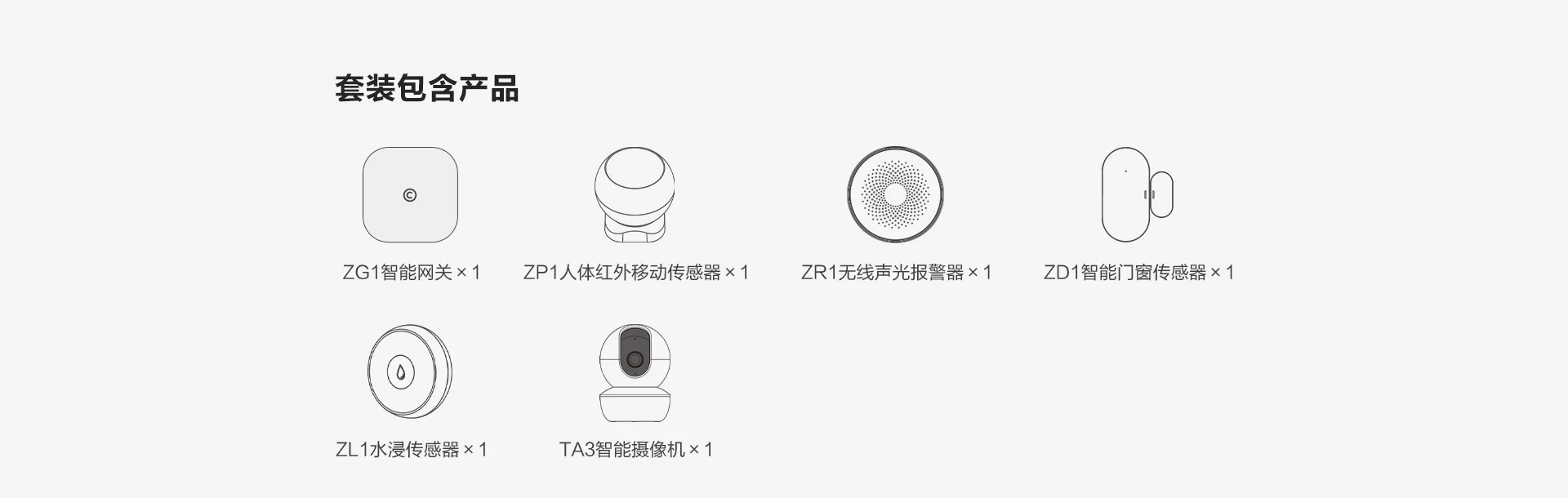 家庭无人值守套装 出门再远也安心