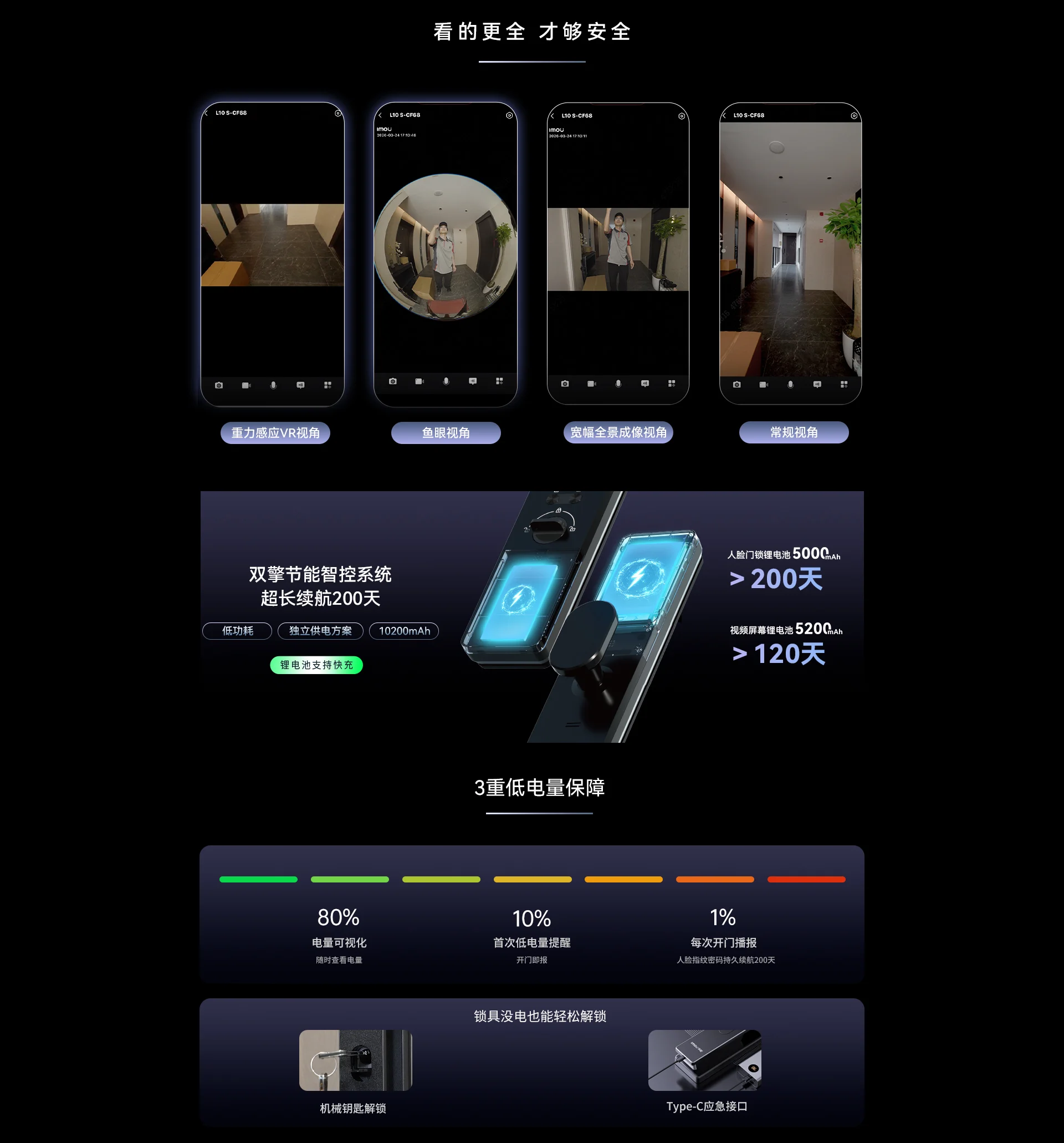 【新品上市】乐橙AI智能锁 L10 Max 4G终身免流门锁