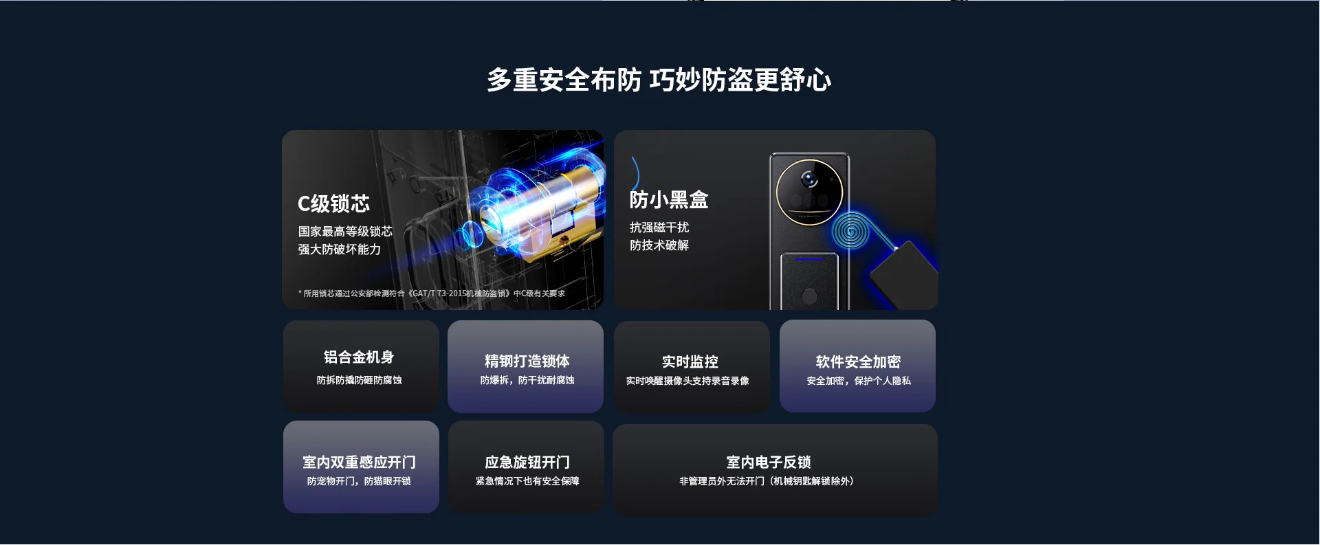 LIGHT1-vp 高清大屏视频锁【不含人脸】智能门锁