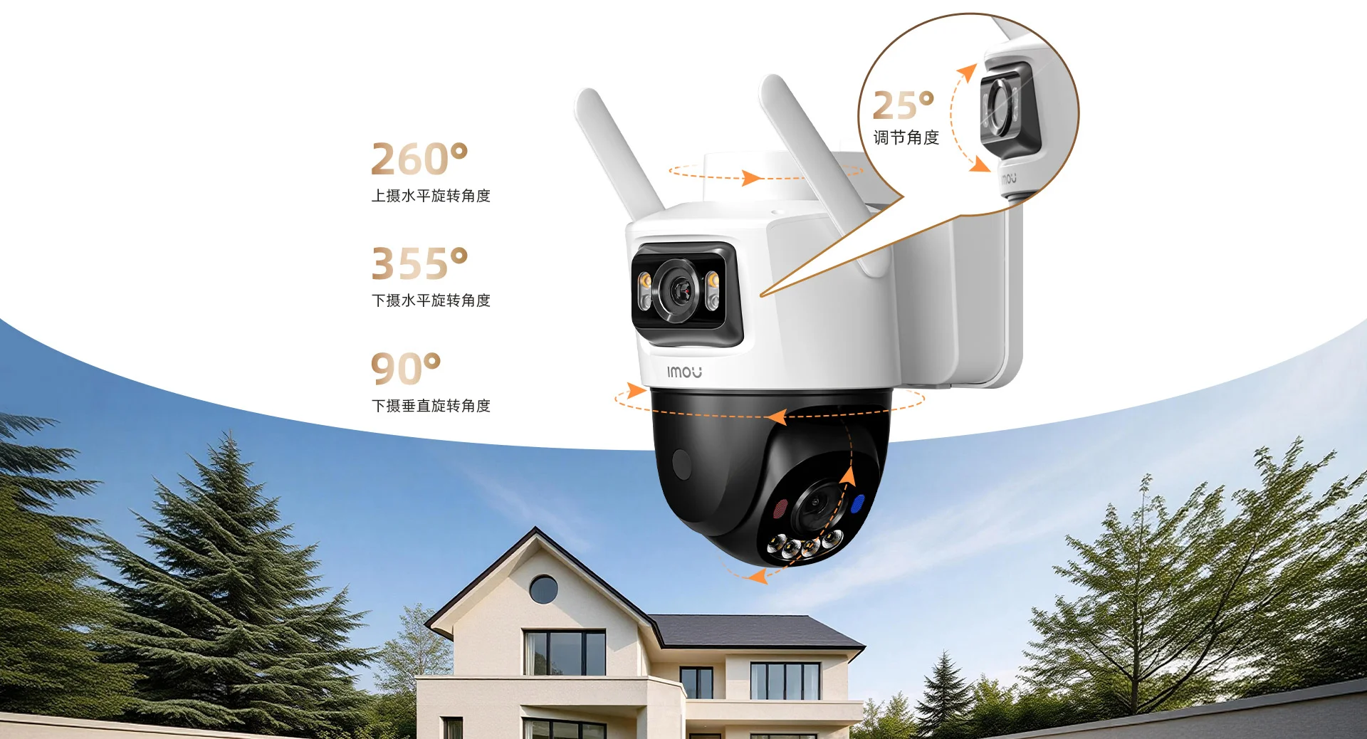 【新品上市】SA70F-4K双目4G无限流量太阳能电池摄像机