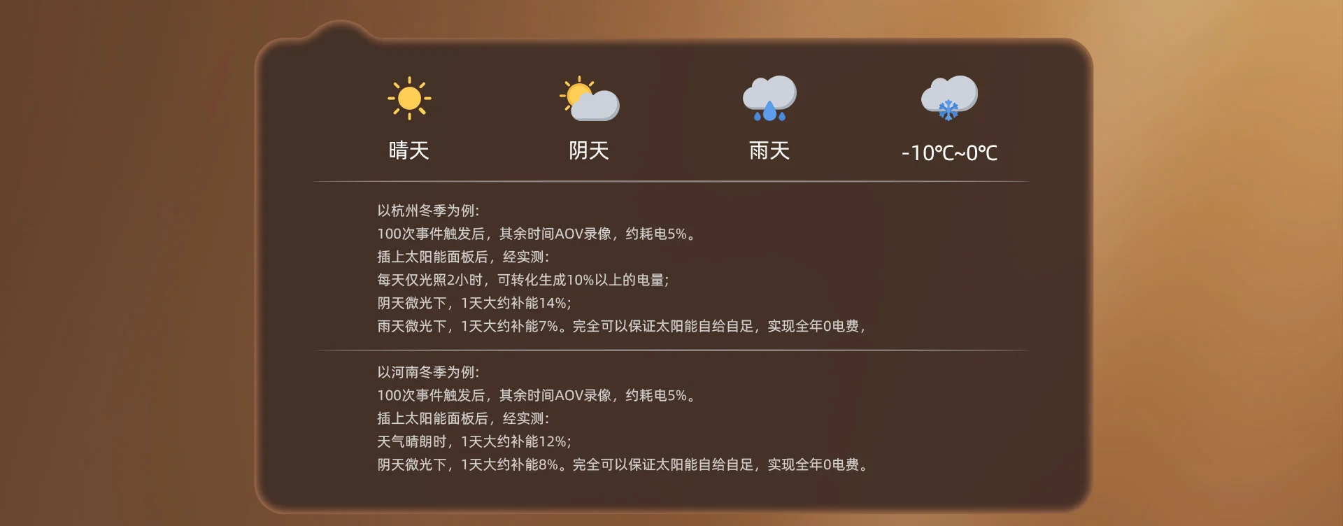 【搭配AI智见年套餐】B7ET室外4G无限流量电池摄像机