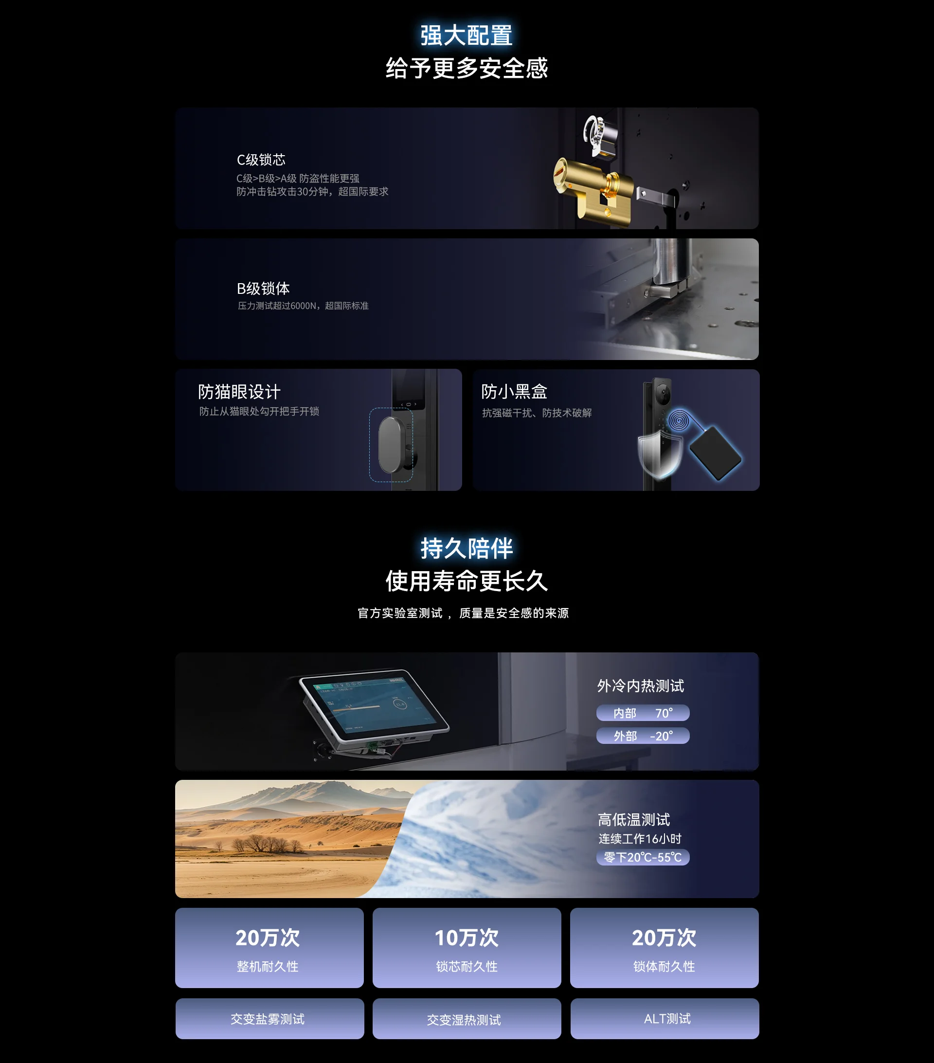 【新品上市】乐橙AI智能锁 L10 Max 4G终身免流门锁