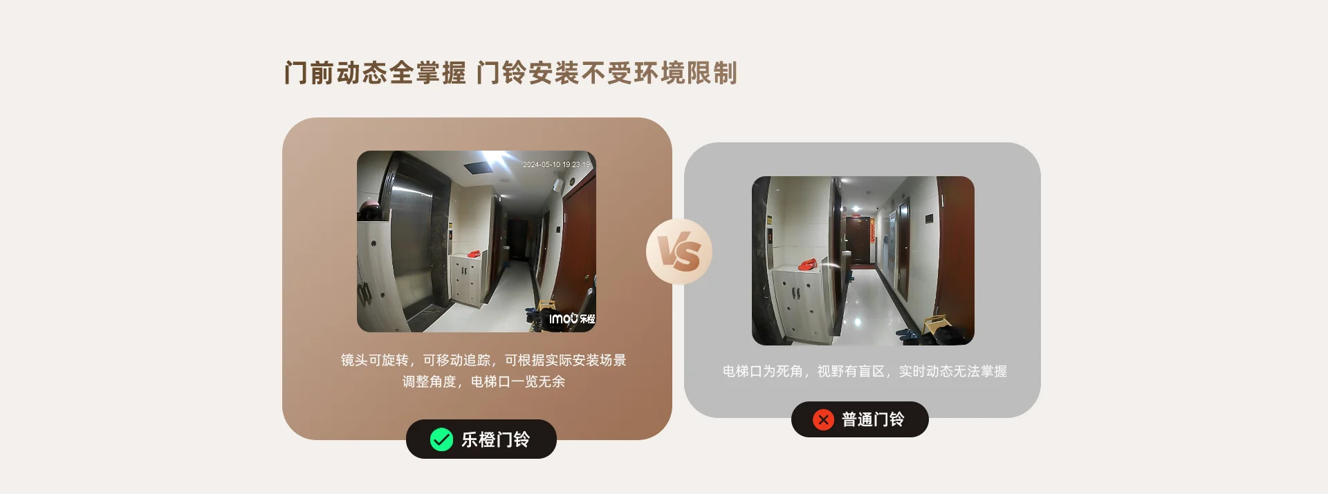 DB-2S 2K高清镜头大广角可旋转门铃监控二合一