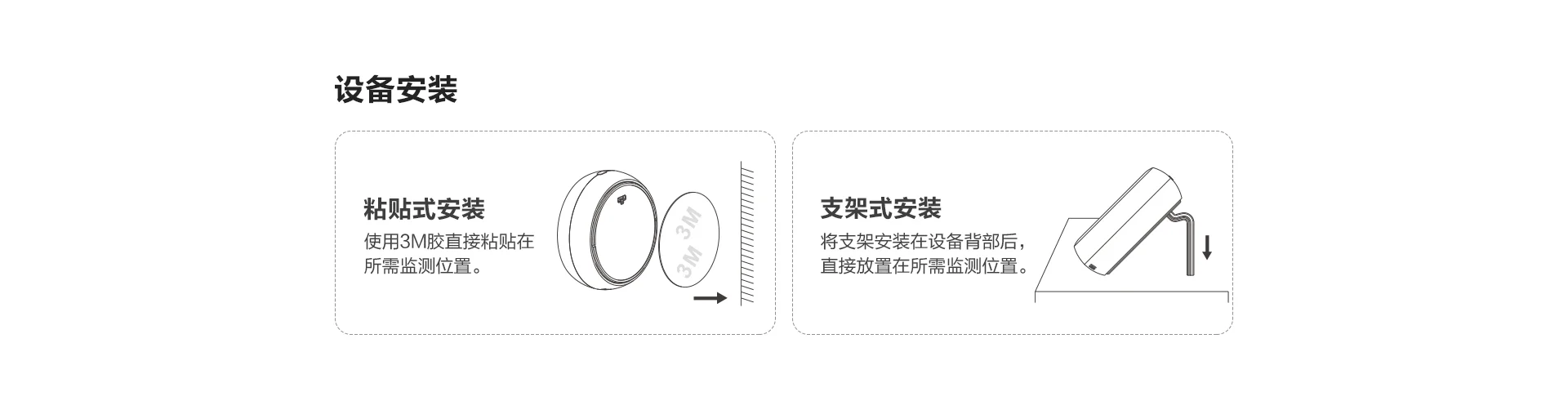温湿度传感器 需搭配网关使用