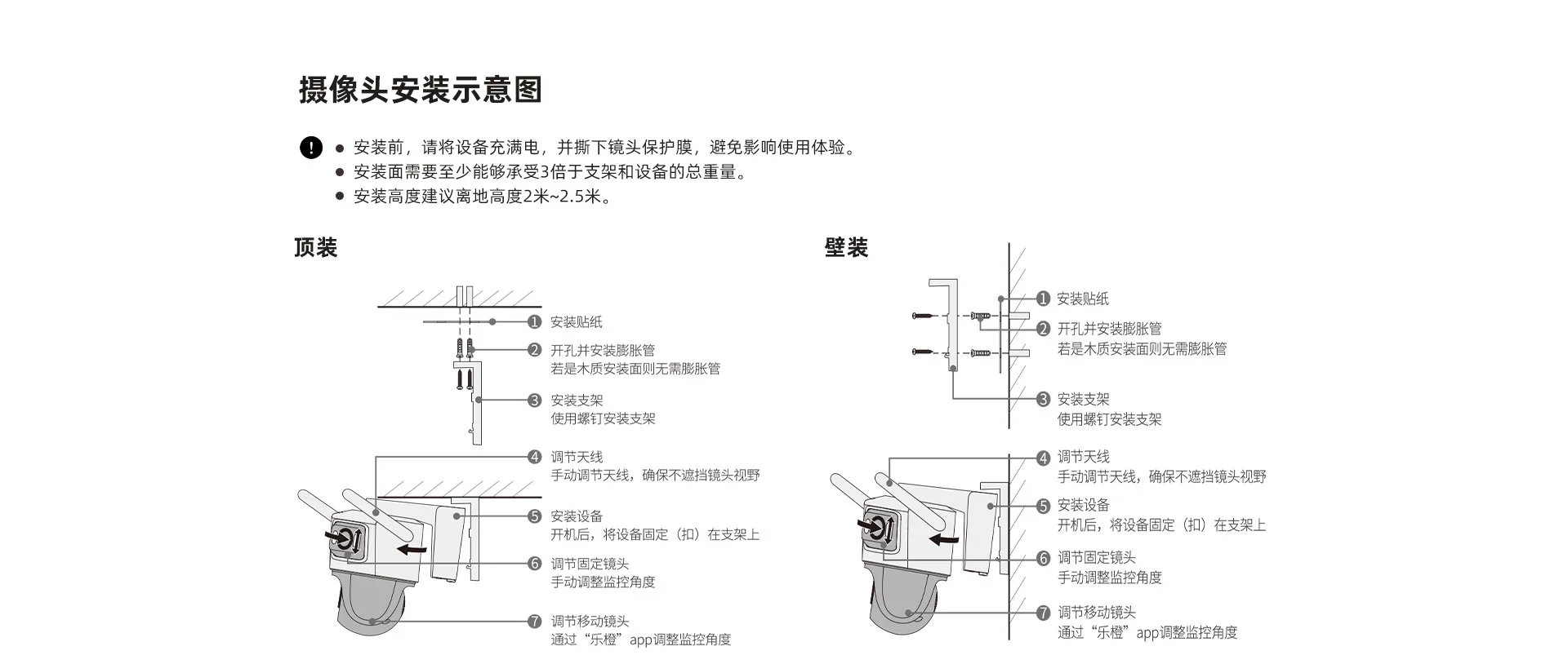 【新品上市】SA70F-4K双目4G无限流量太阳能电池摄像机