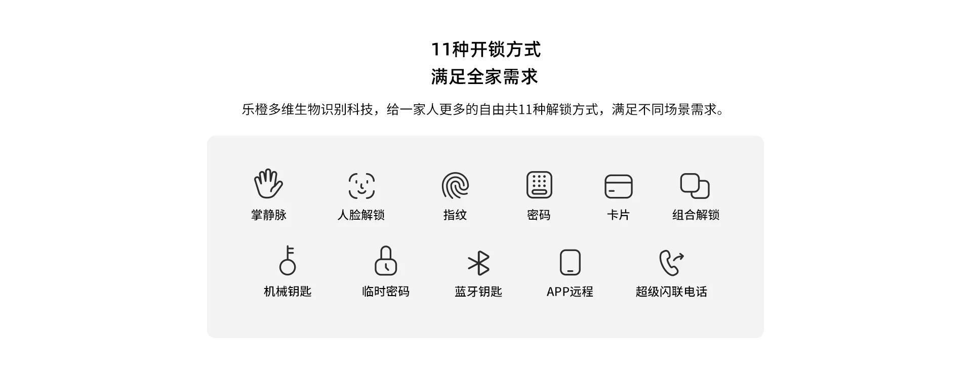 乐橙磐石AI智能门锁掌静脉人脸大屏可视R10-MAX