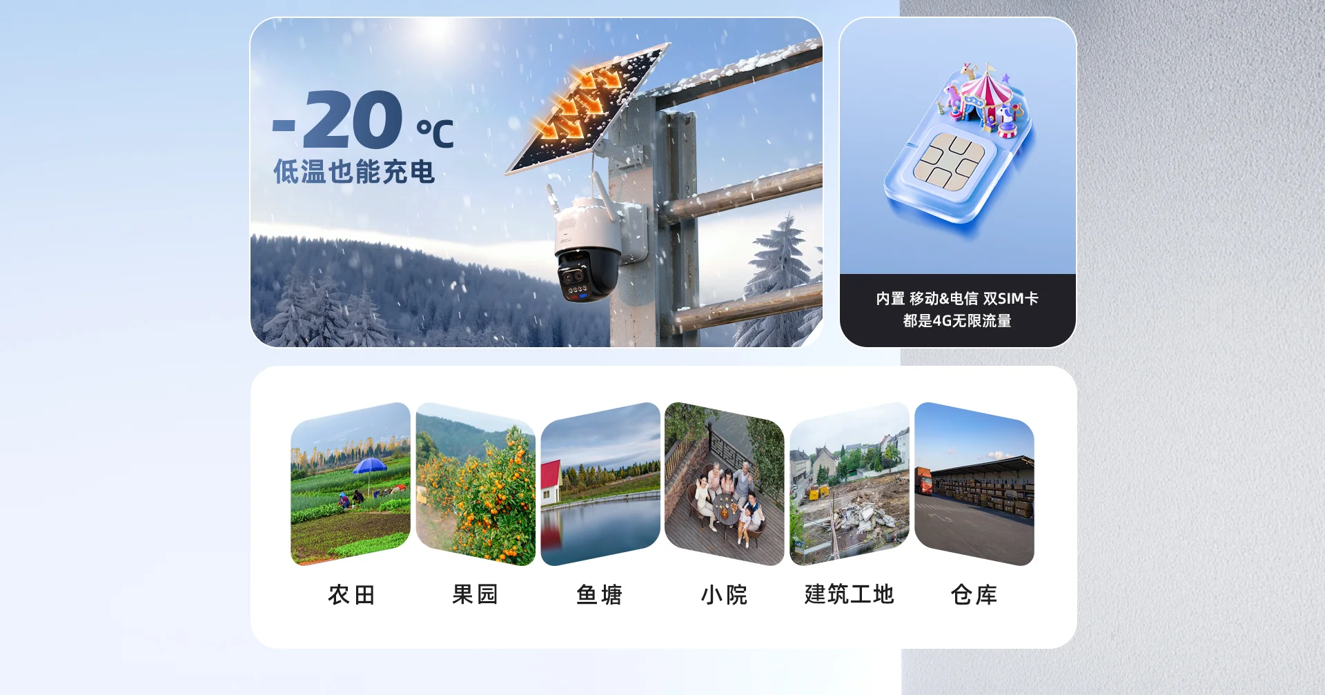 【新品上市】V70L-Z双目变焦4G无限流量太阳能电池相机