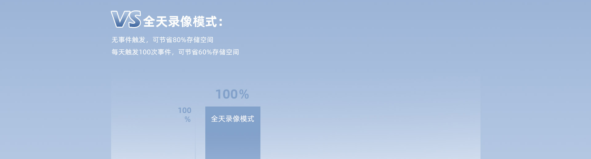 K1X 300万室内大广角免打孔摄像机