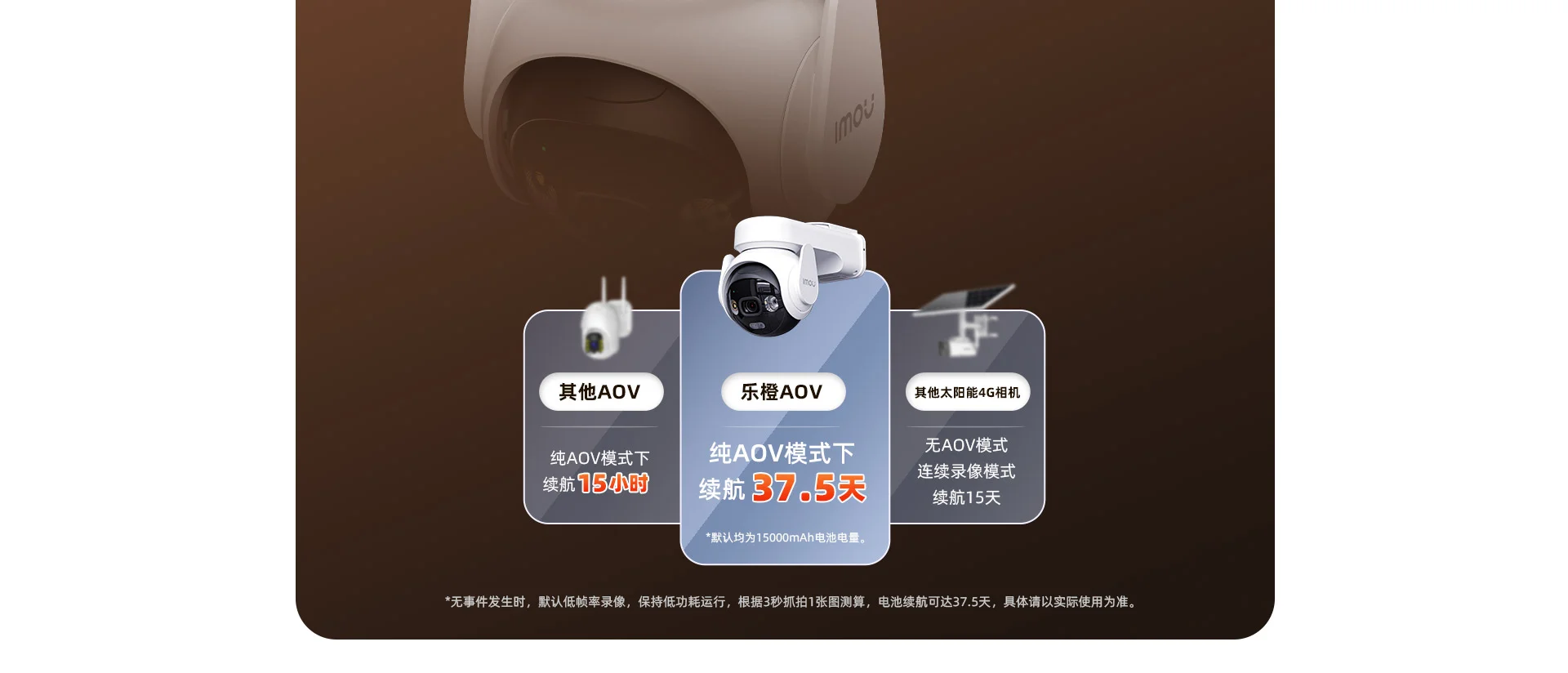 【4G无限流量+超长太阳能续航】B7ET防水电池摄像机