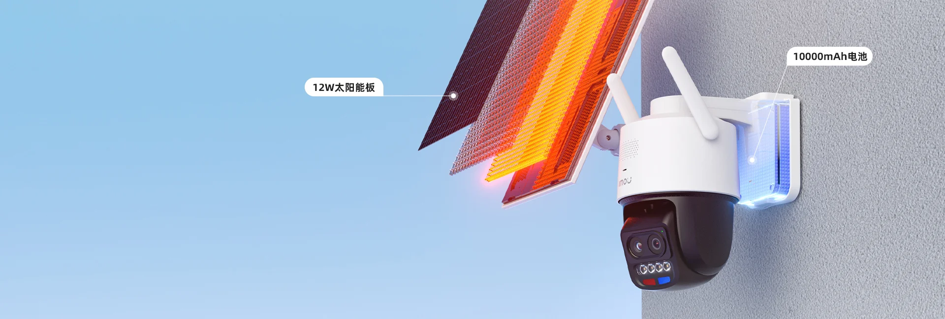 【新品上市】V70L-Z双目变焦4G无限流量太阳能电池相机