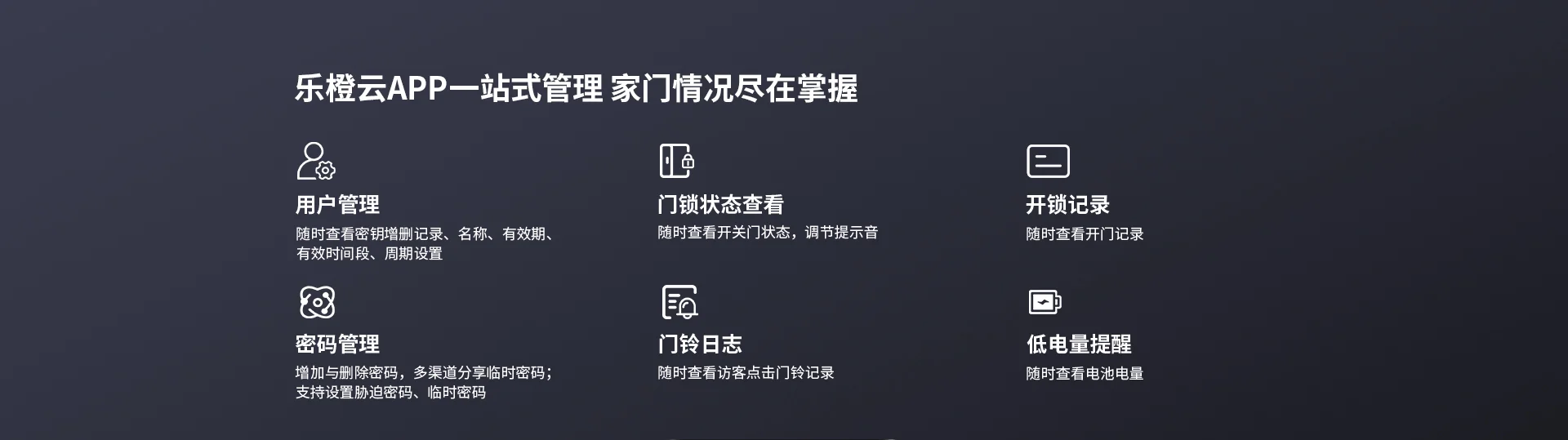 乐橙LIGHT1-i 3D结构光人脸锁智能门锁