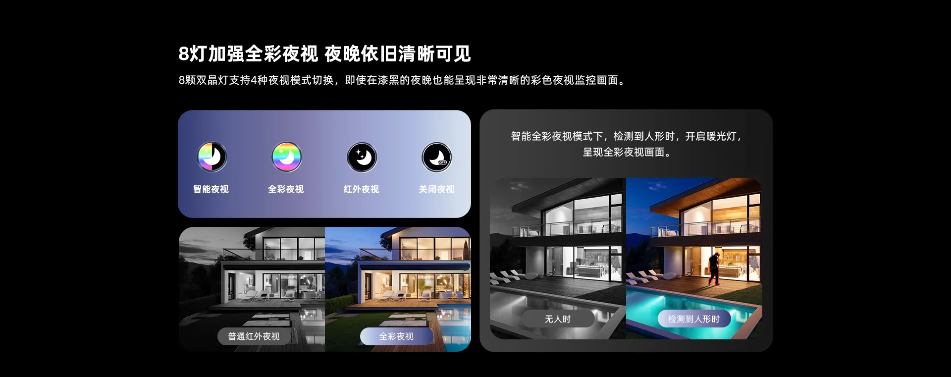 【搭配AI智见年套餐】TS7E 1600万室外双目防水摄像机