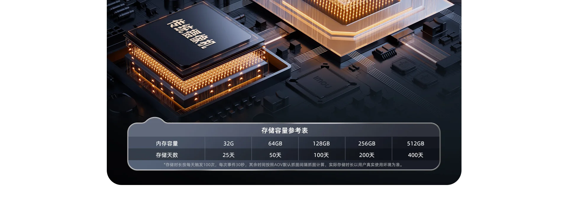 【搭配AI智见年套餐】SA70F双目4G无限流量电池摄像机
