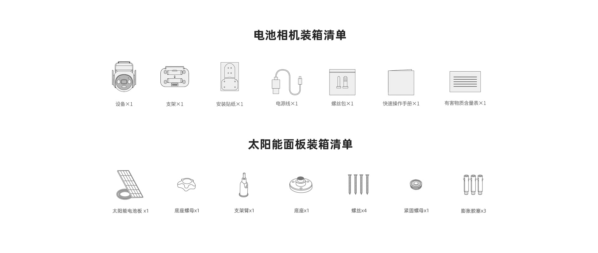 【4G无限流量+超长太阳能续航】B7ET防水电池摄像机