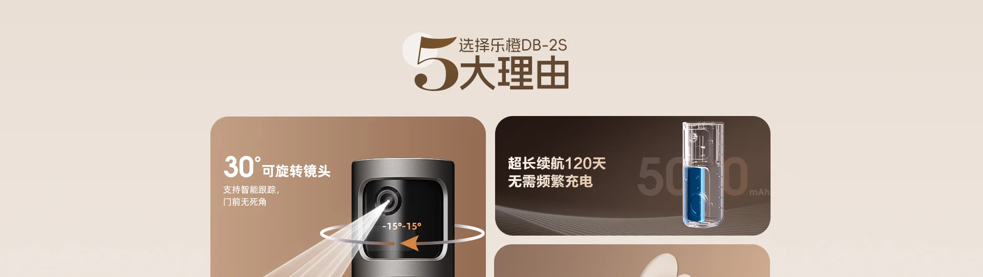 DB-2S 2K高清镜头大广角可旋转门铃监控二合一