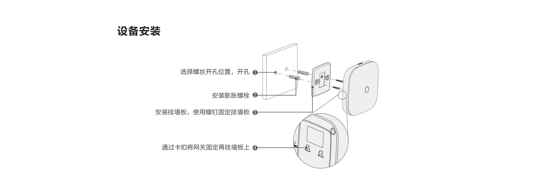 智能网关ZG1，全屋智能升级