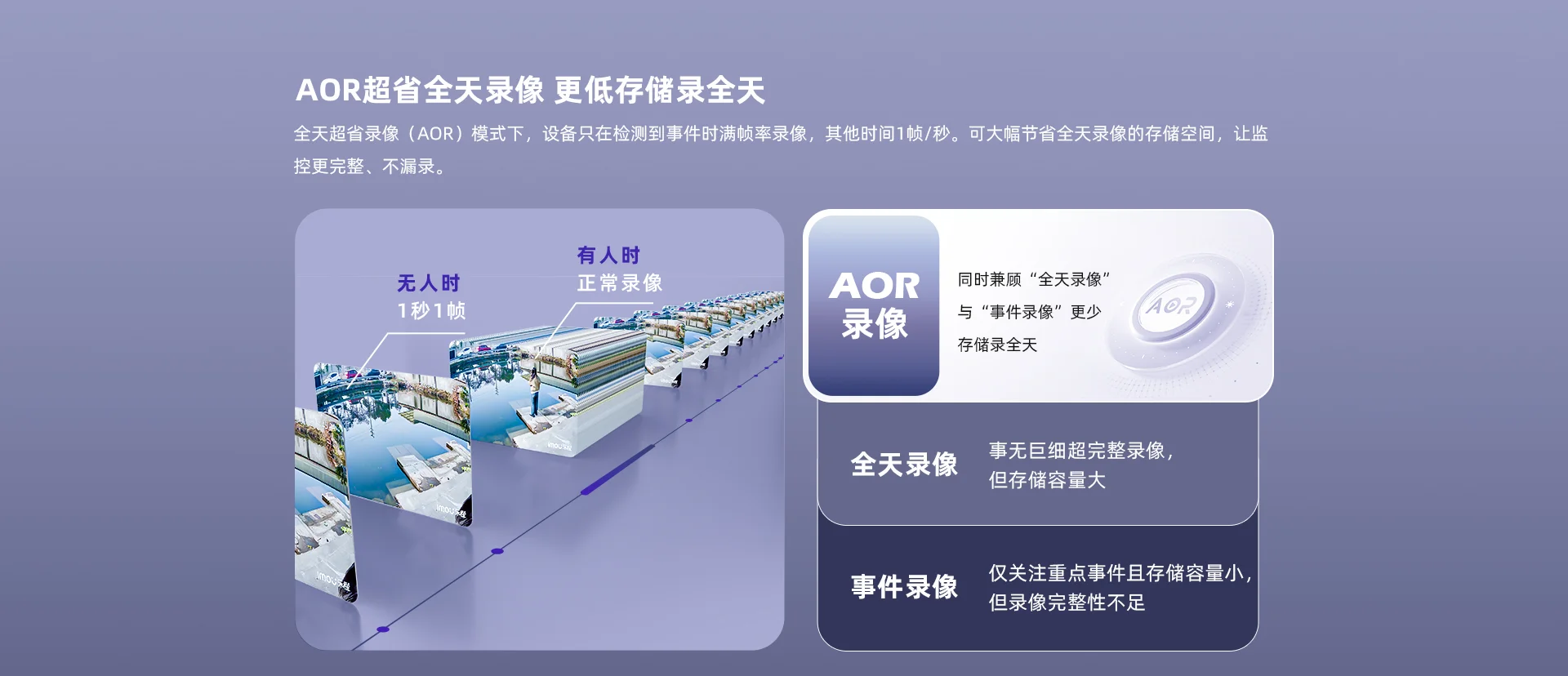 【搭配AI智见年套餐】TS7E 1600万室外双目防水摄像机
