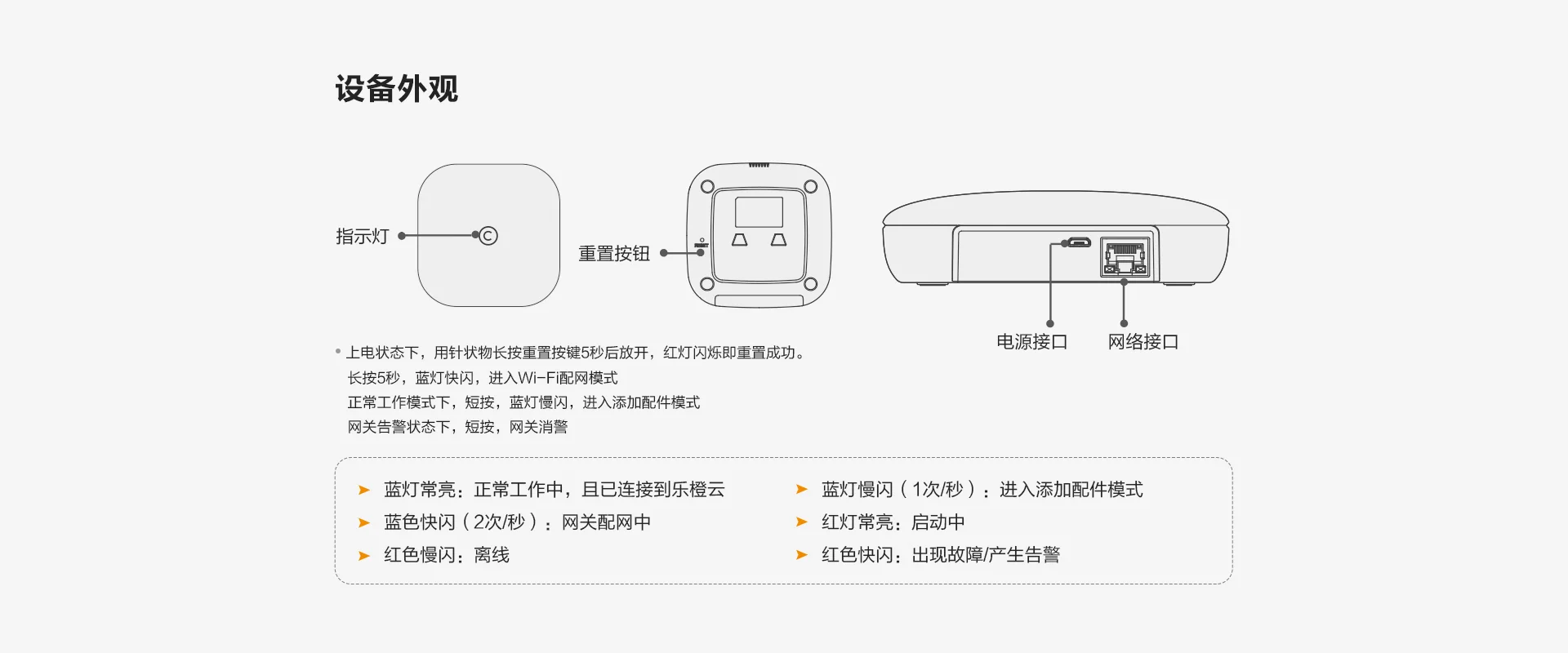智能网关ZG1，全屋智能升级