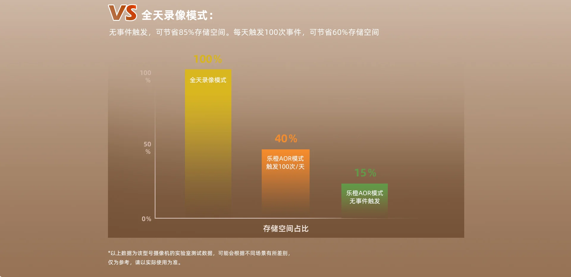 TA3R PRO 600万升级版室内全景一键呼叫云台机