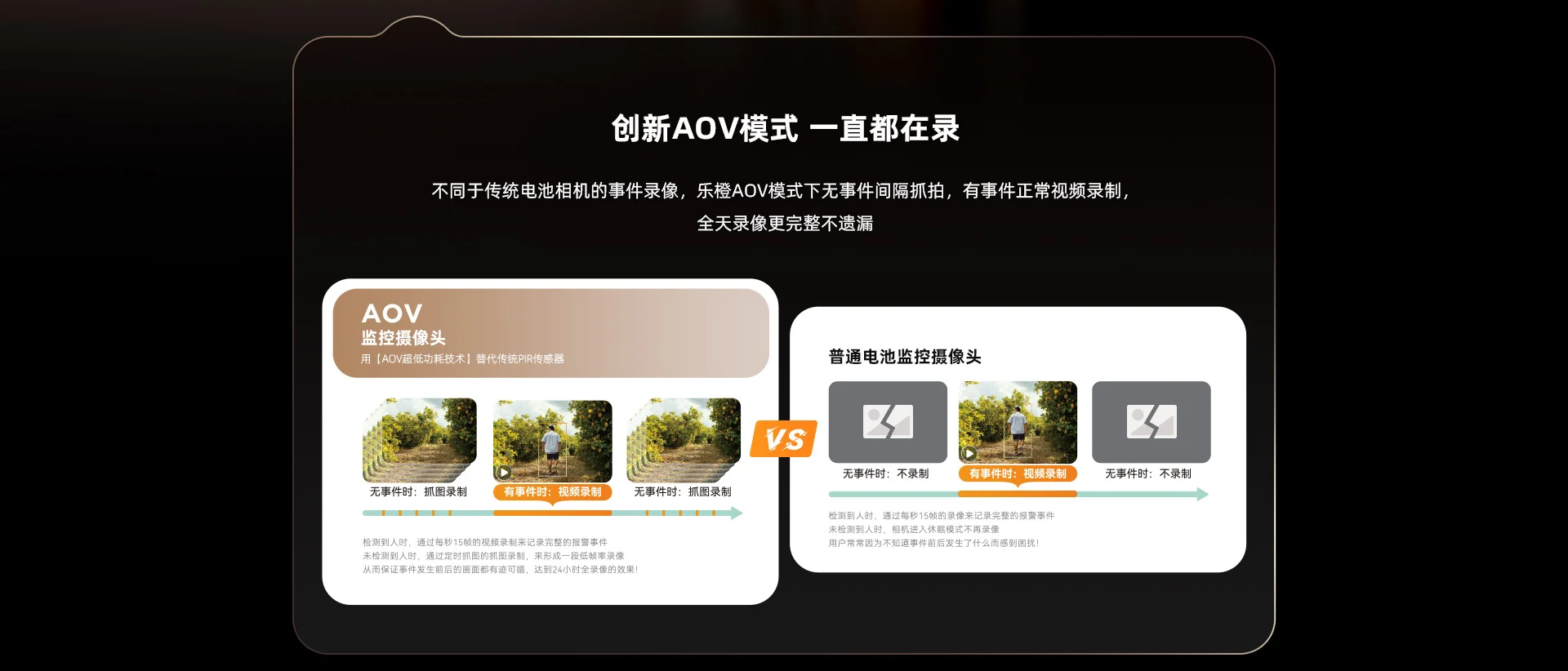 【新品首发】小方糖B3L 4G无限流量磁吸电池摄像机 室内外
