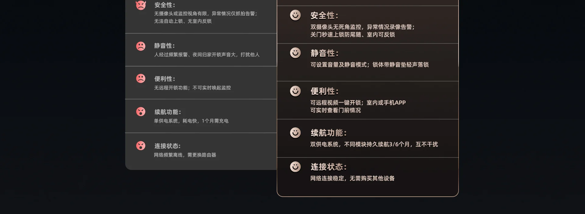LIGHT1-sxp 掌静脉双摄智能人脸门锁