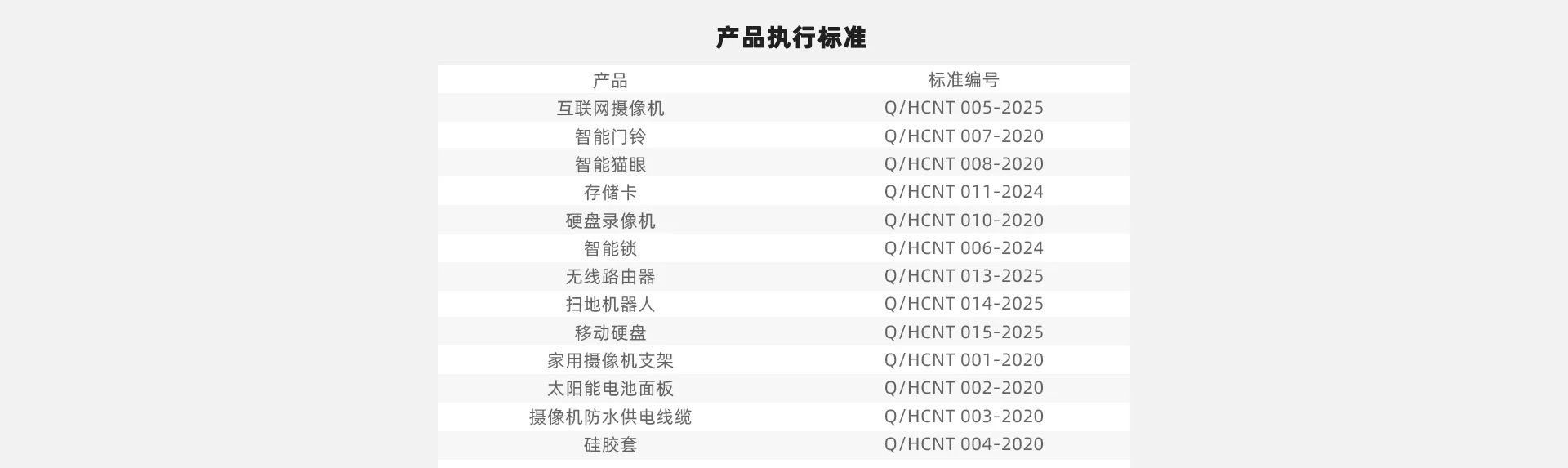 乐橙LIGHT1-i 3D结构光人脸锁智能门锁