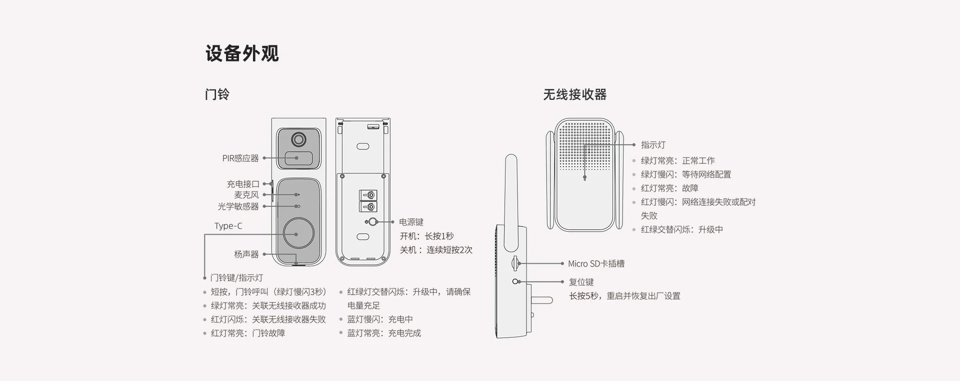 DB-2S 2K高清镜头大广角可旋转门铃监控二合一