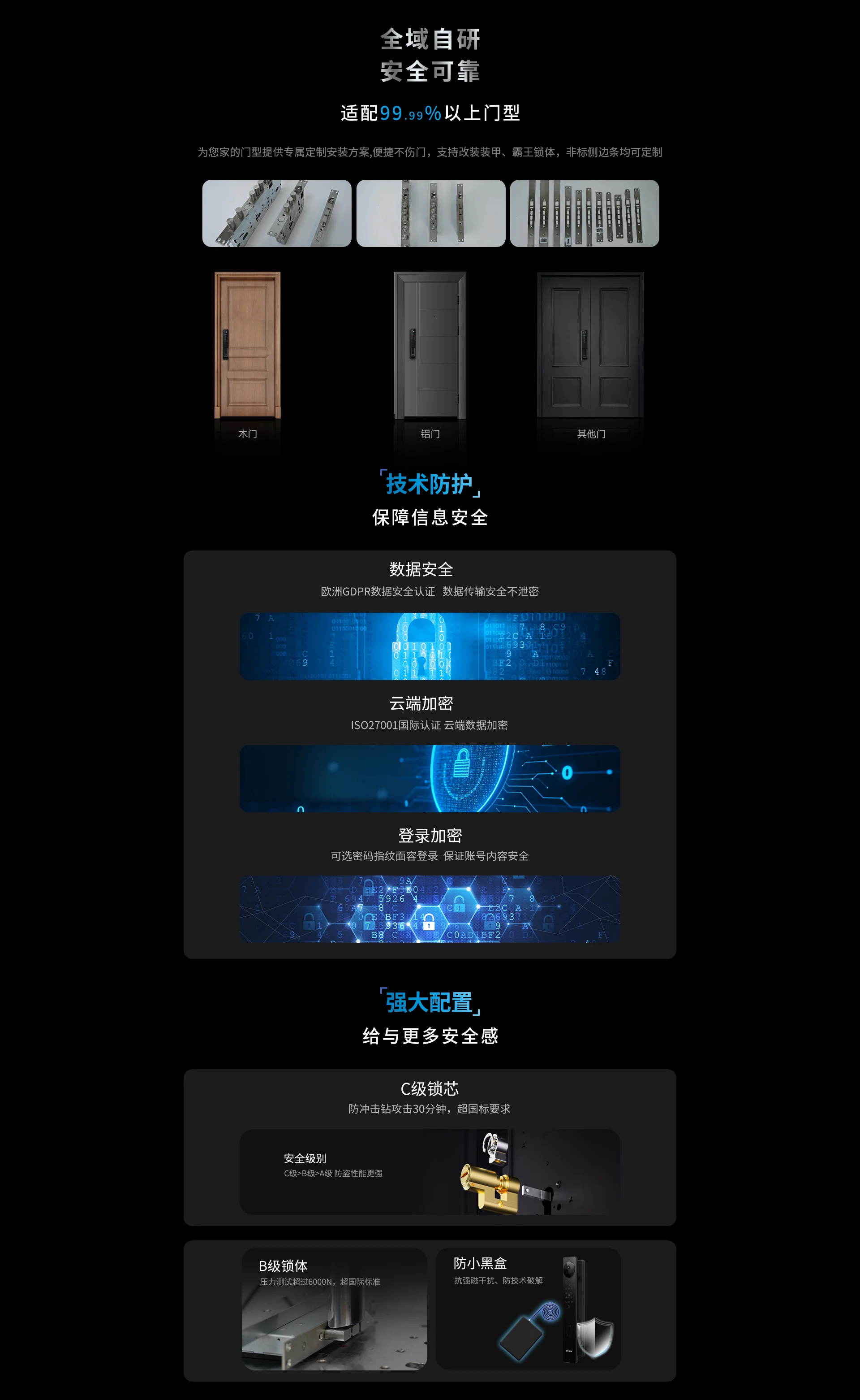 乐橙智能门锁 L10 S AI全景猫眼超长供电