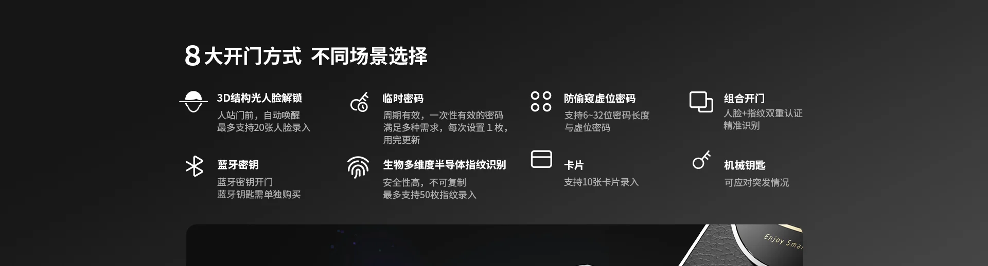 乐橙LIGHT1-i 3D结构光人脸锁智能门锁
