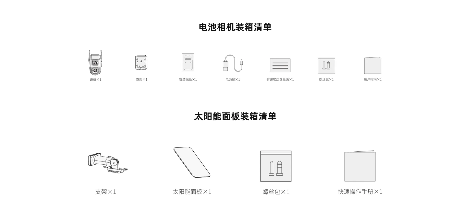 【搭配AI智见年套餐】SA70F双目4G无限流量电池摄像机