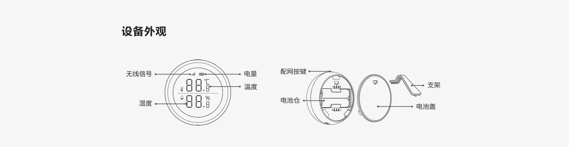温湿度传感器 需搭配网关使用