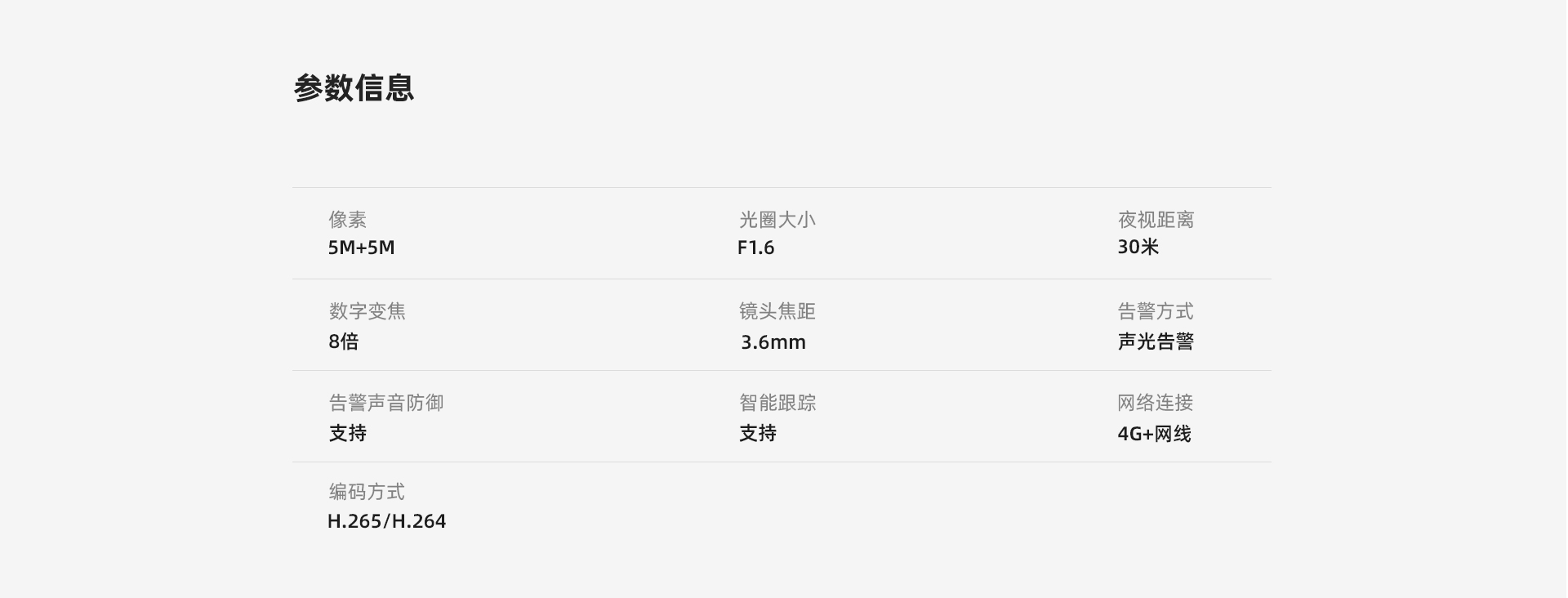 【4G无限流量+超清双目】TS7E 1000万全彩夜视摄像机