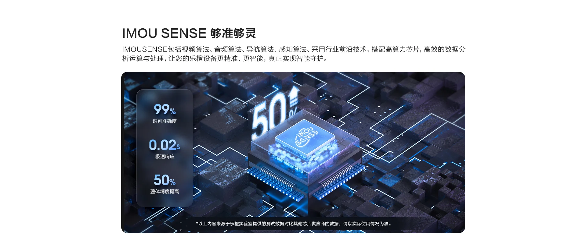 TS7 800万/1000万室外双目智能全彩防水球机家用监控