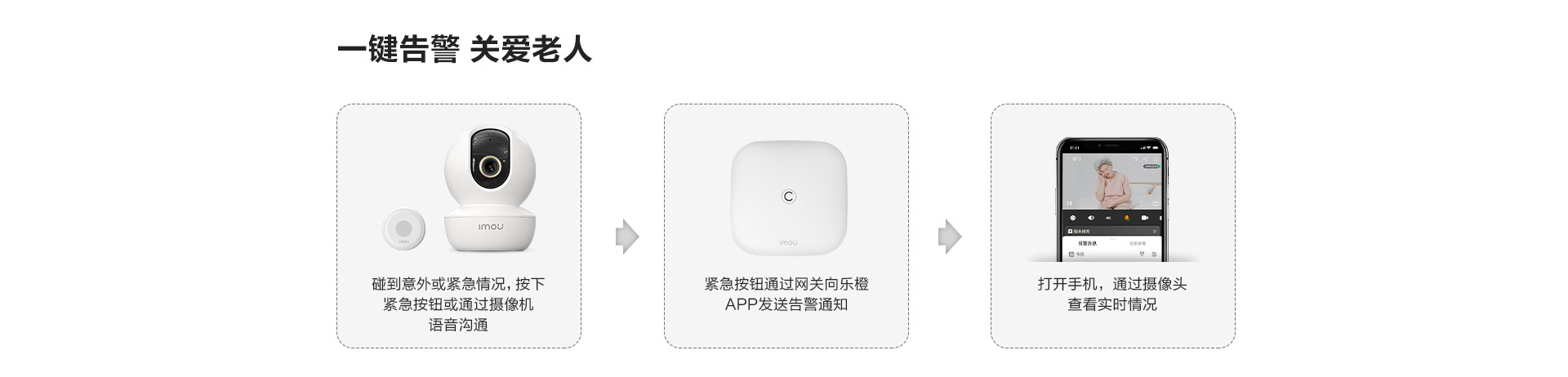 老人看护值守服务套装 实时知悉老人安全