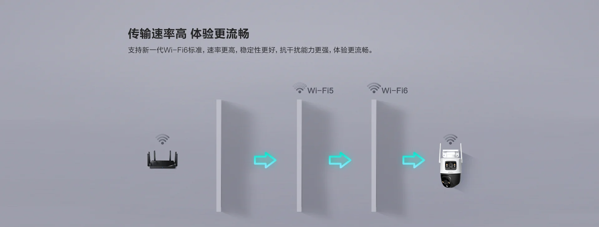 TS7 800万/1000万室外双目智能全彩防水球机家用监控