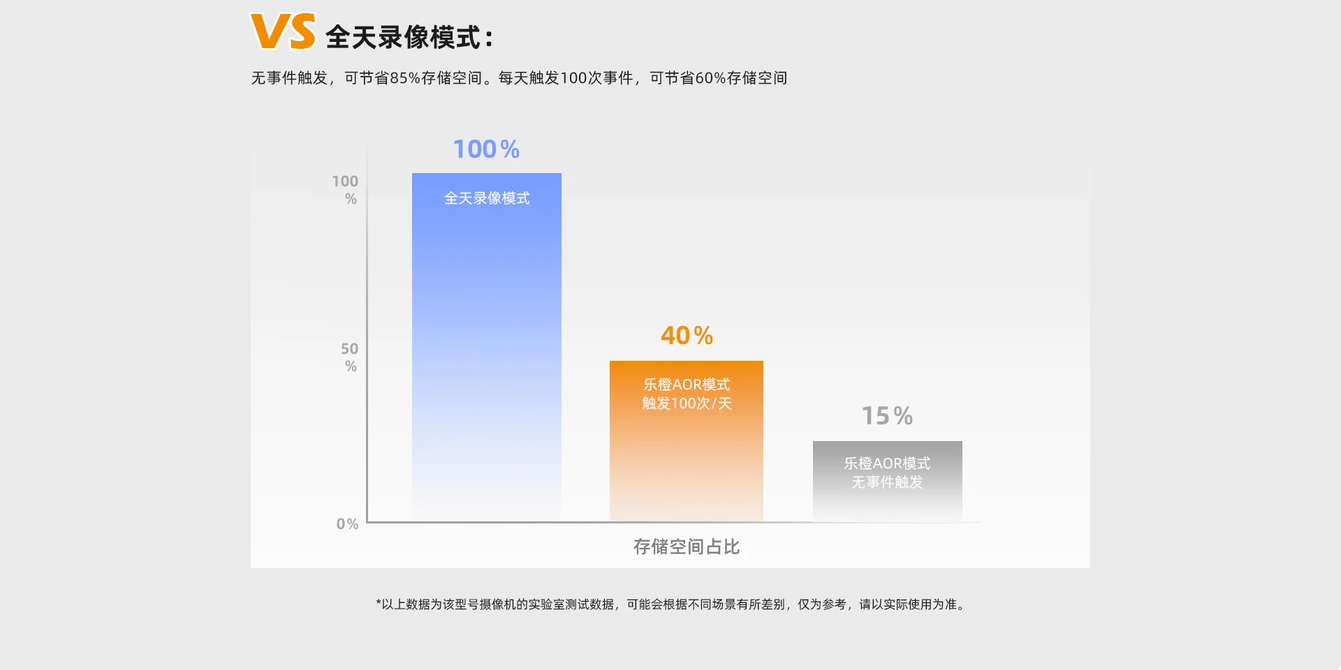 TS7 800万/1000万室外双目智能全彩防水球机家用监控