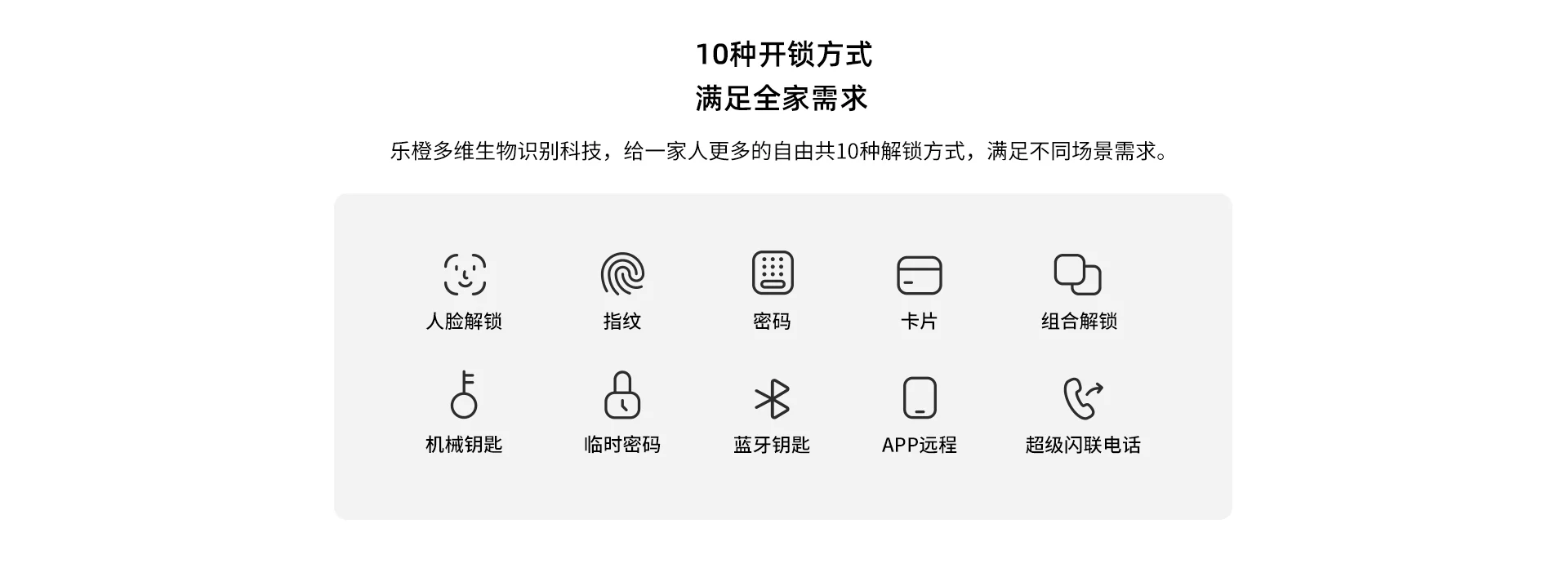 乐橙磐石AI智能门锁人脸大屏可视R10 S