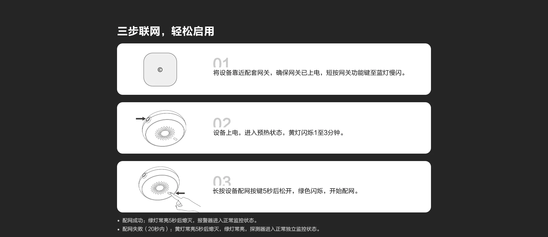燃气泄漏传感器 需搭配网关使用