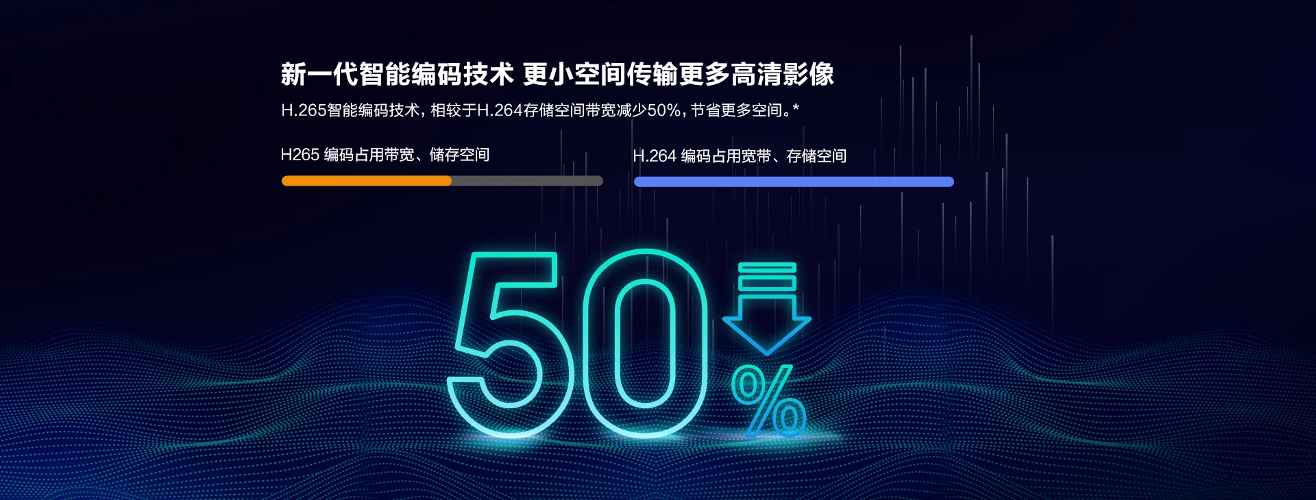 TS7 800万/1000万室外双目智能全彩防水球机家用监控
