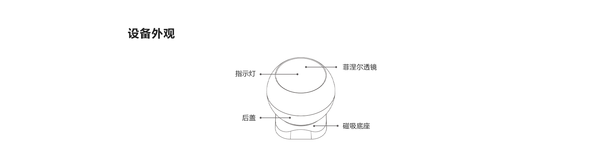 人体红外移动传感器ZP1 需搭配网关使用