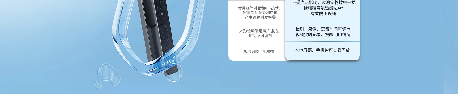 LIGHT1-vip 高清带屏人脸视频门锁
