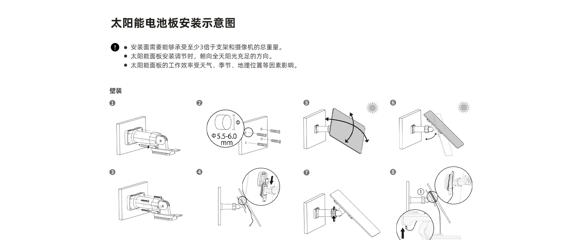 【新品上市】SA70F-4K双目4G无限流量太阳能电池摄像机