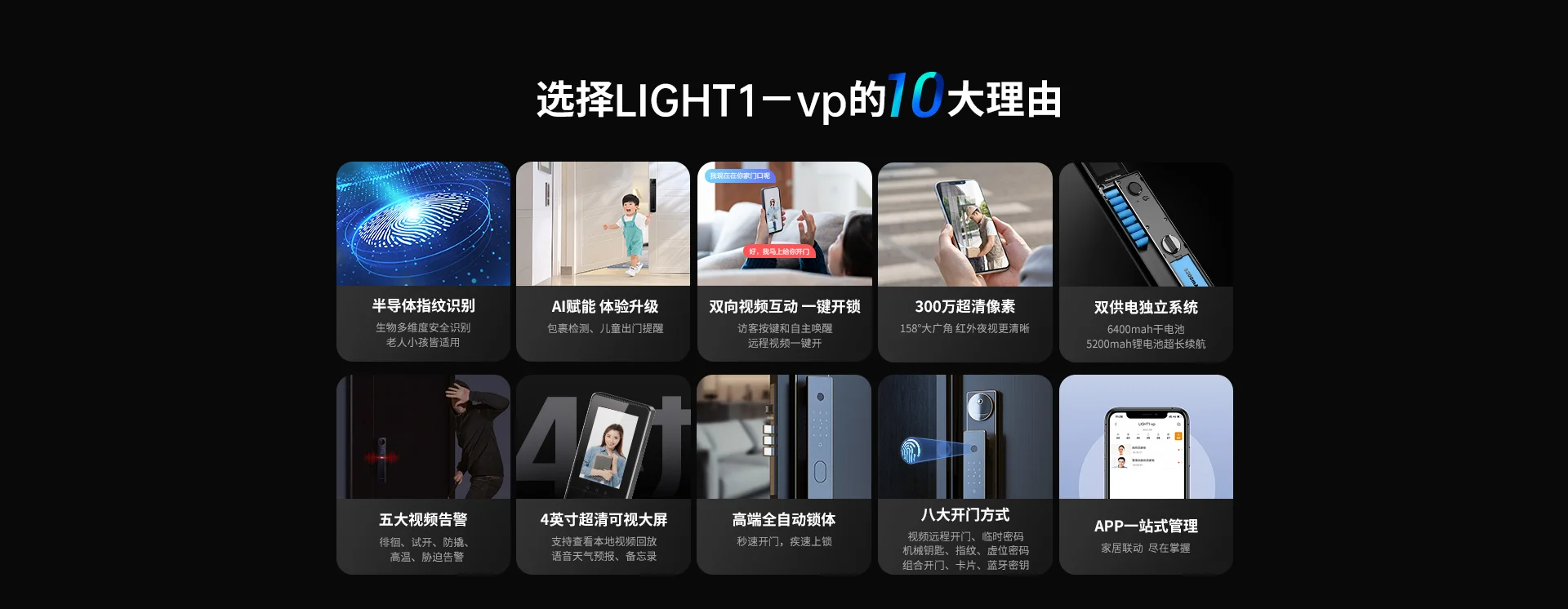 LIGHT1-vp 高清大屏视频锁【不含人脸】智能门锁