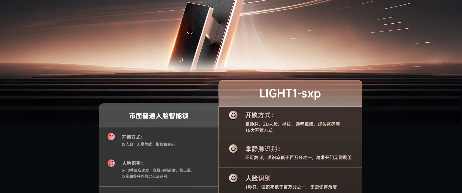 LIGHT1-sxp 掌静脉双摄智能人脸门锁