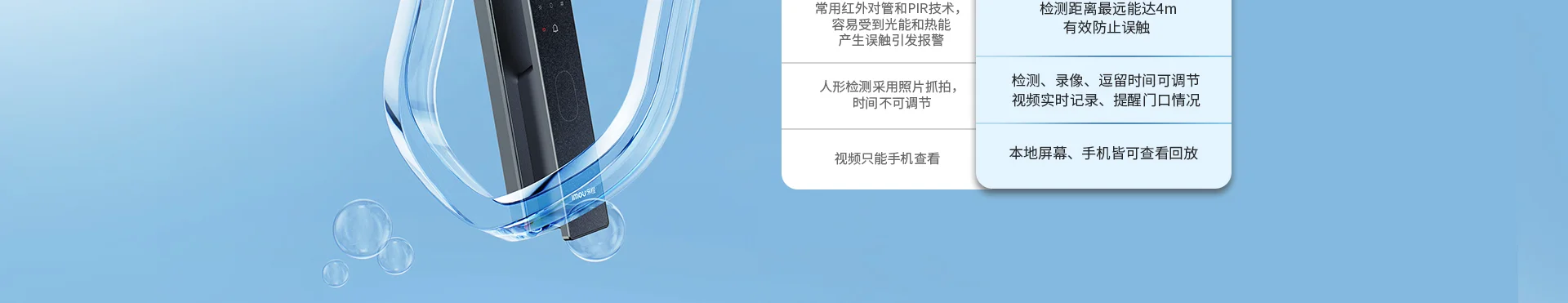 LIGHT1-vp 高清大屏视频锁【不含人脸】智能门锁