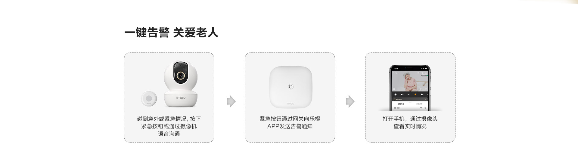 老人看护套装 实时知悉老人安全